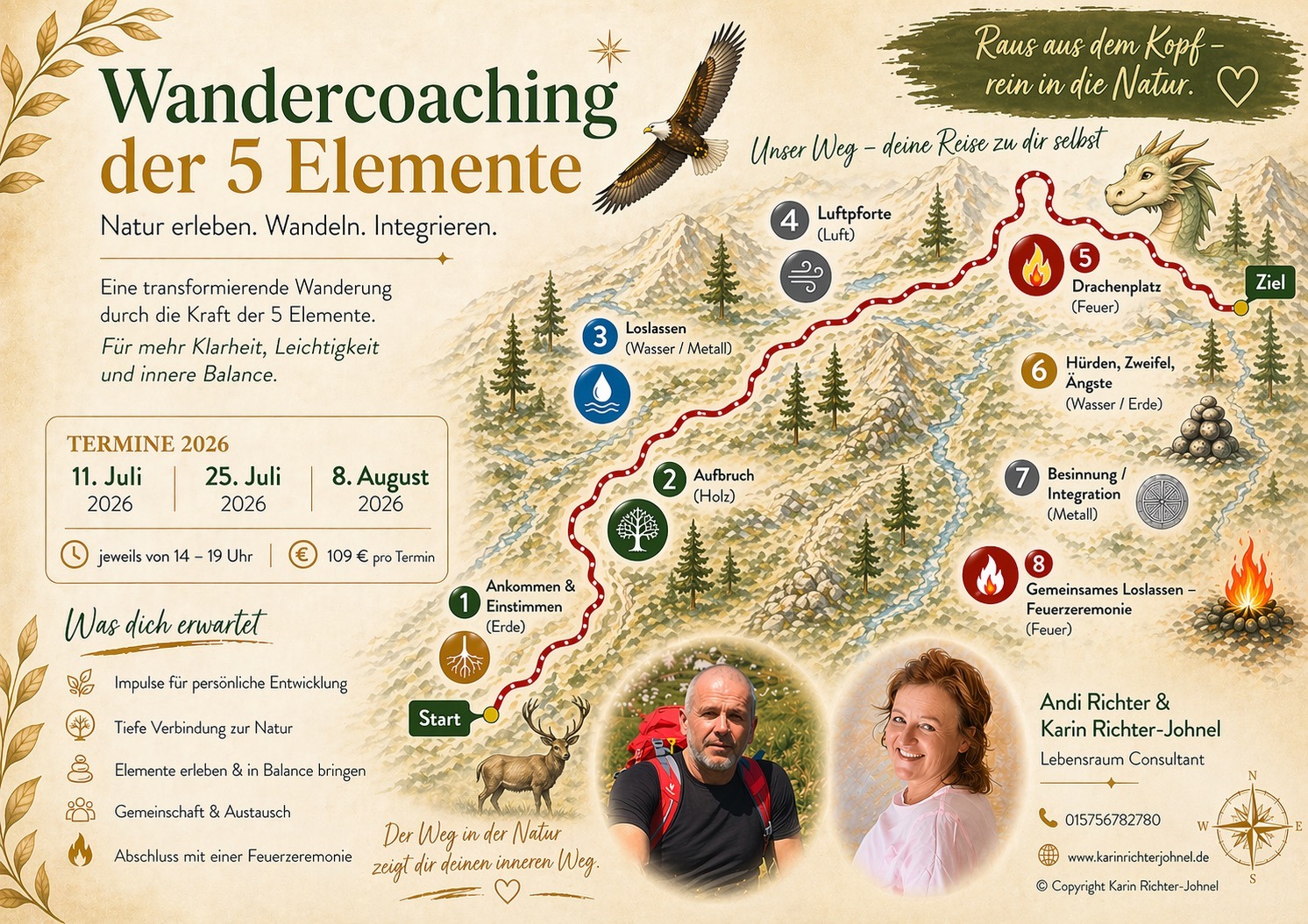 Wandercoaching; Karin Richter-Johnel